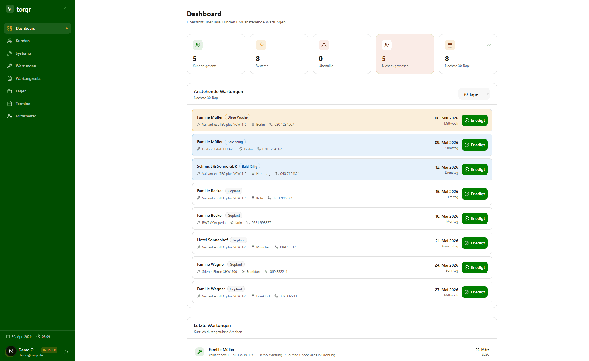 Torqr Dashboard mit Wartungs-Übersicht